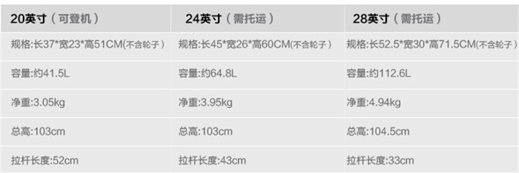 箱包吸塑機型號