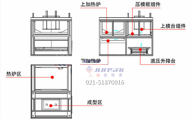 冰箱內(nèi)膽吸塑機